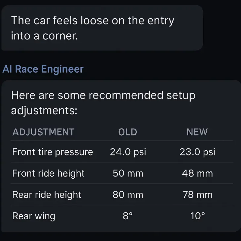 Chat with AI